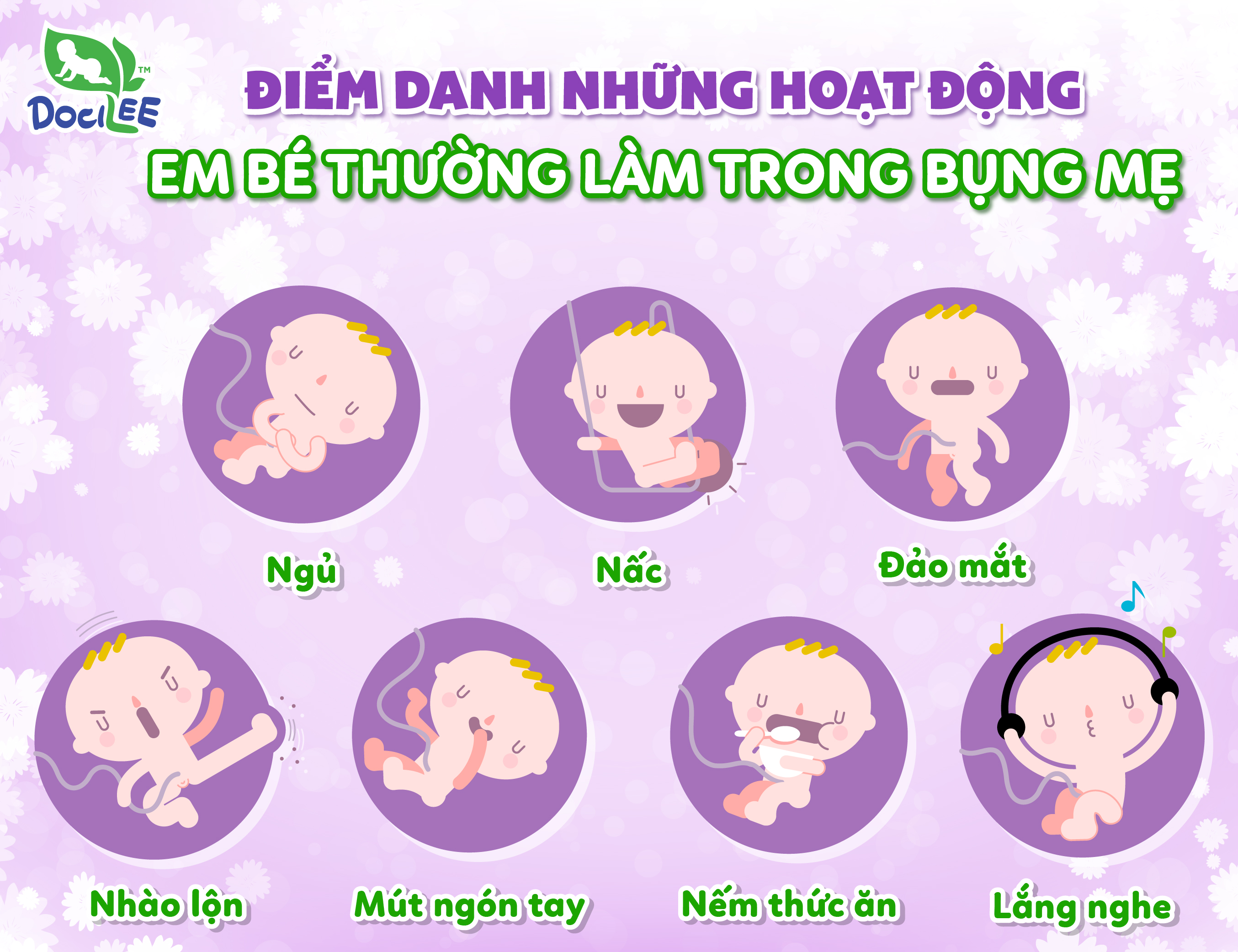 Điểm danh những hoạt động em bé thường làm trong bụng mẹ